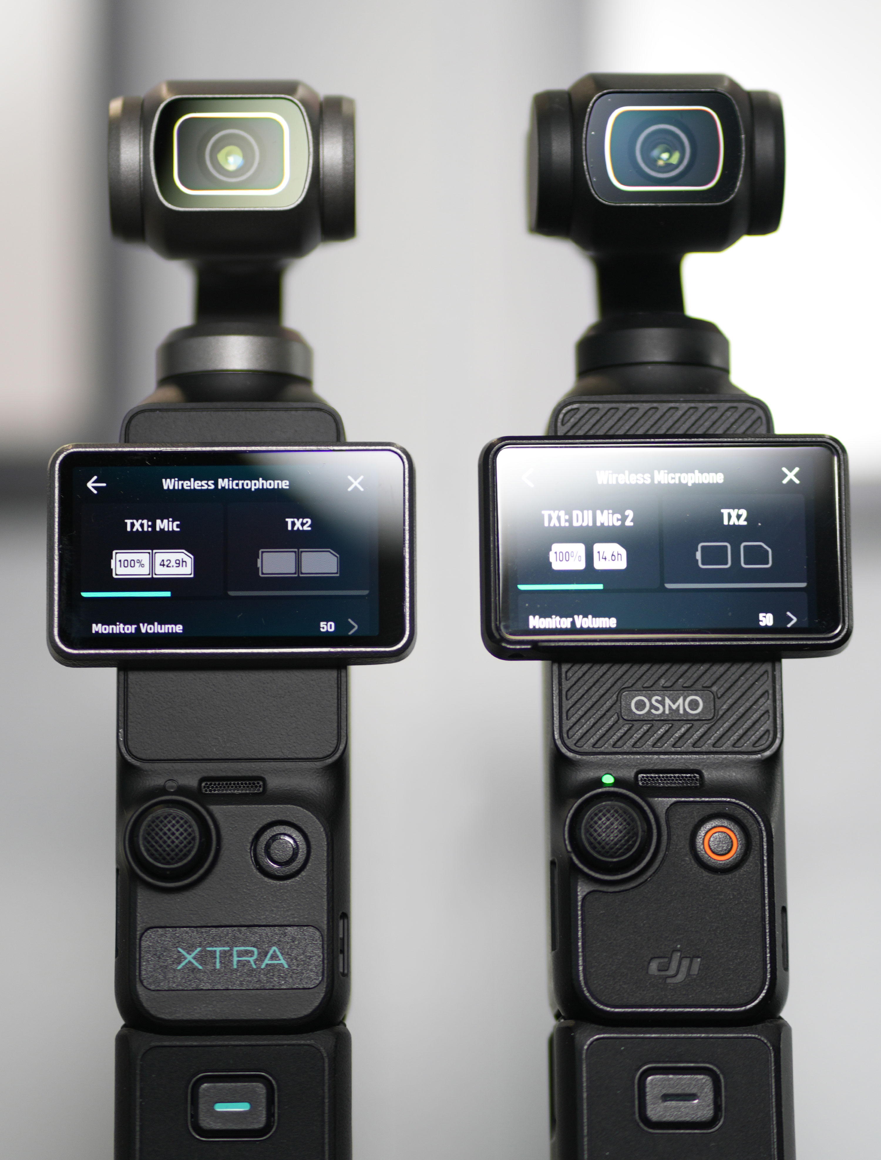 Camera Gear